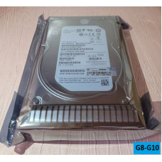 MB4000JFDSN 818364-002 Жесткий диск HP HDD 4TB 12G 7.2K 3.5" SAS 512n MDL SC