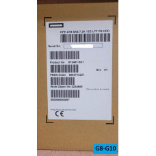 MB004000JWKGU 872745-001 Жесткий диск HP HDD 4TB 12G 7.2K 3.5" SAS 512n MDL DS SC