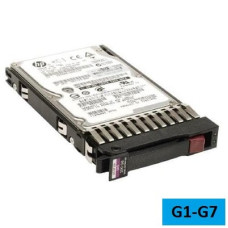 EG000300JWFUQ 872283-001 Жесткий диск HP HDD 300GB 12G 10K 2.5" SAS DP