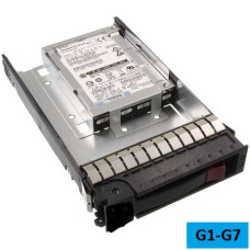 EH0450JEDHD 759202-002 Жесткий диск HP HDD 450GB 12G 15K 3.5" SAS STC